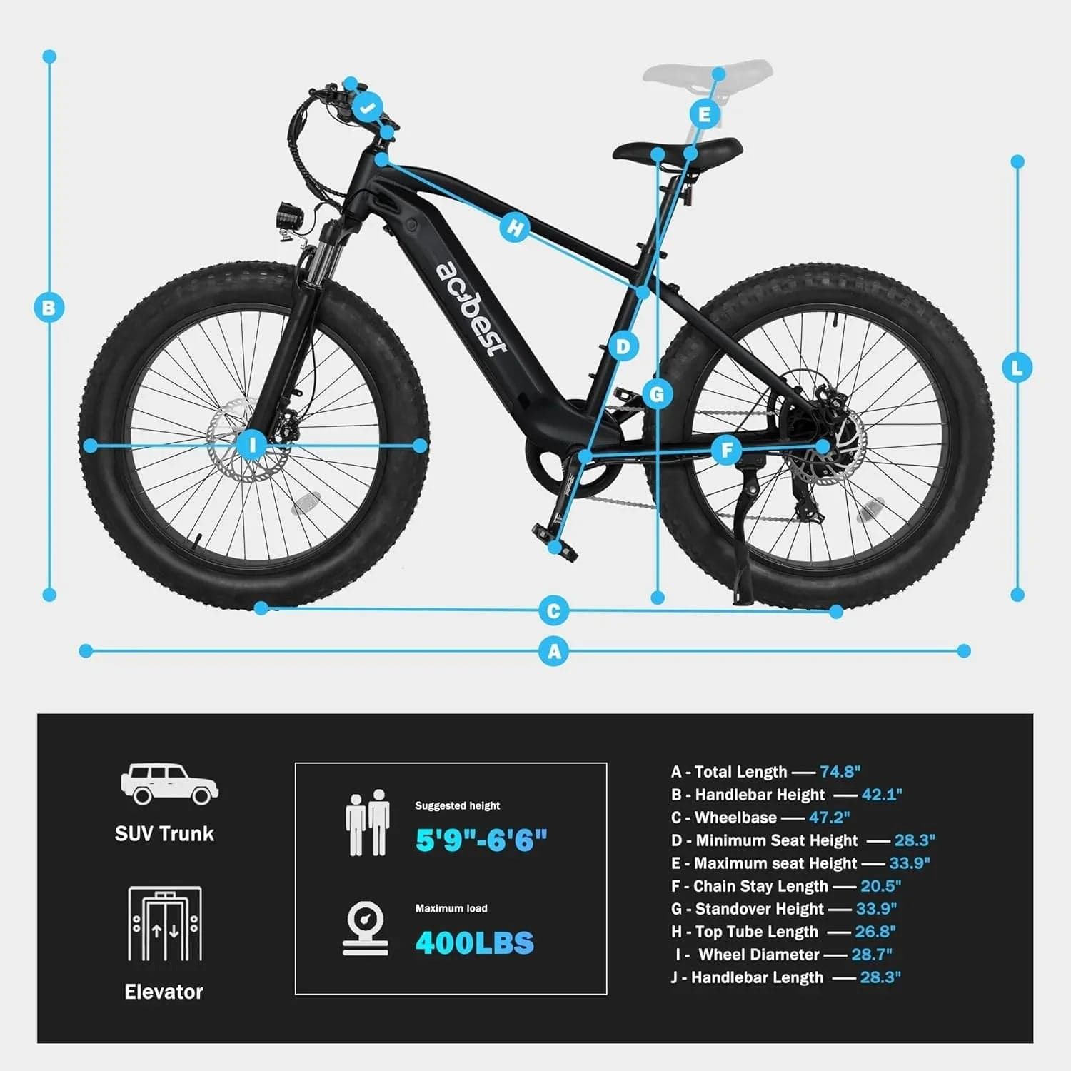 All-Terrain Mountain Ebike 1400W Power & 65mi Ranges